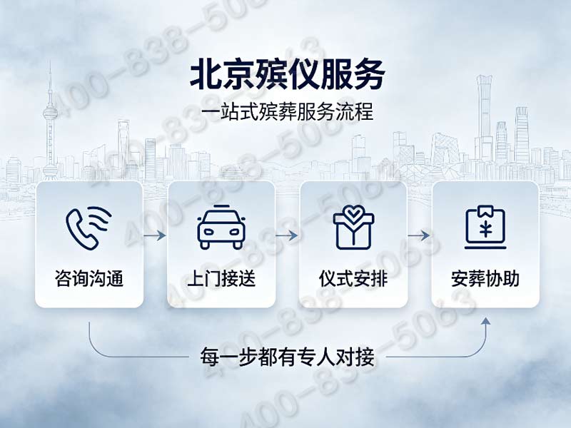 通州传统新式丧葬礼仪结合方案 咨询渠道汇总